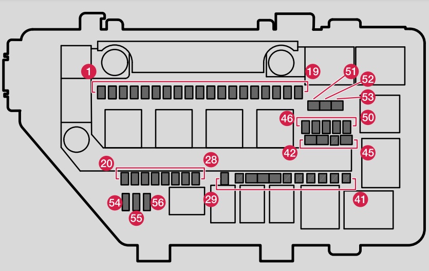 Diagrama de fusibles del compartimento del motor del Volvo XC40.