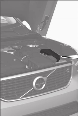 Caja de fusibles del compartimento del motor del Volvo XC40.
