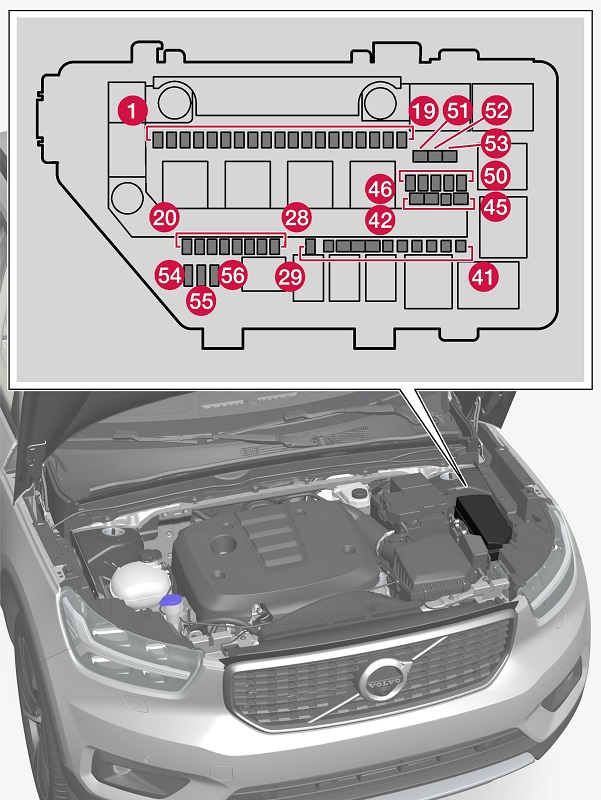 Detalle de los fusibles del compartimento del motor del Volvo XC40.