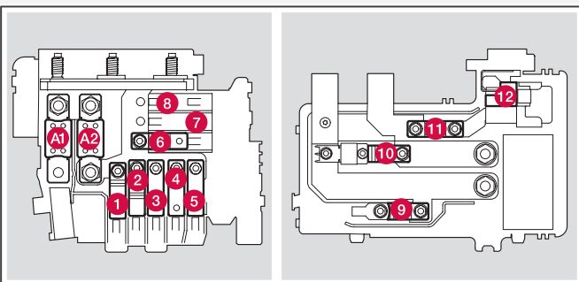 Fusibles de la zona fría del motor (Start/Stop, 4 cilindros, 2016).