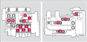 Fusibles de la zona fría del motor (Start/Stop, 4 cilindros, 2017-2018).