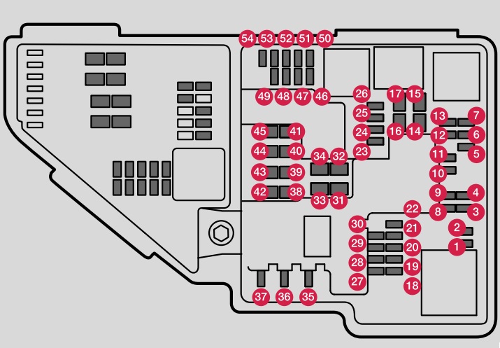 Esquema de fusibles del compartimento del motor del Volvo XC60 (2019).