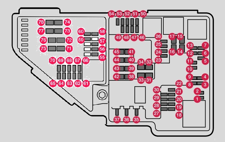 Asignación de fusibles del compartimento del motor Twin-Engine (2019).