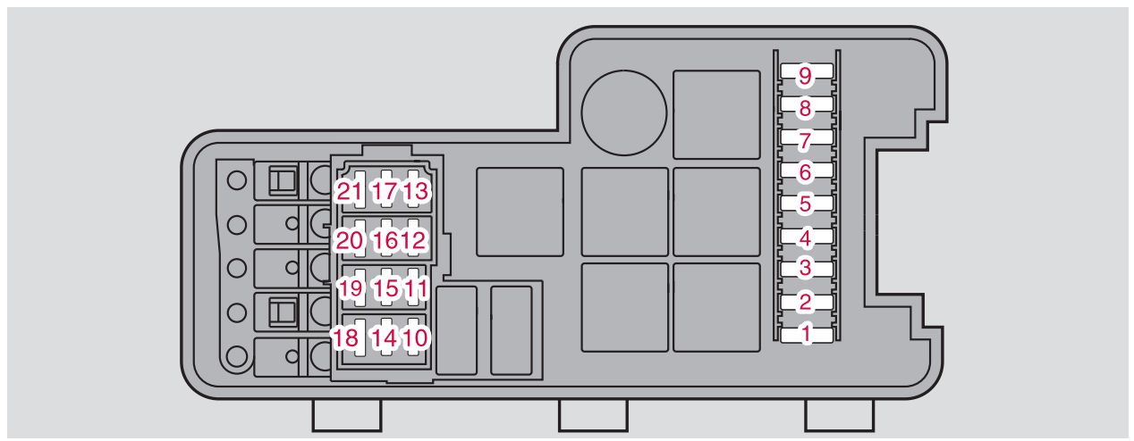 Caja de fusibles del motor del Volvo XC90 (2003) para el encendedor.