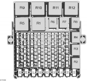 Diagrama de fusibles del habitáculo del Ford Fiesta 2012-2016.