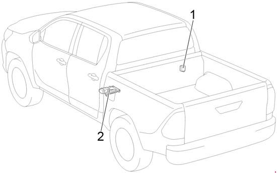 Diagrama de elementos eléctricos adicionales.
