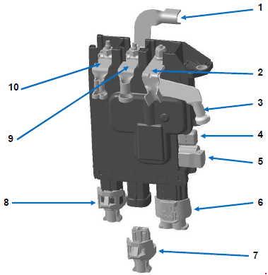 Componentes y función del compartimento del motor.