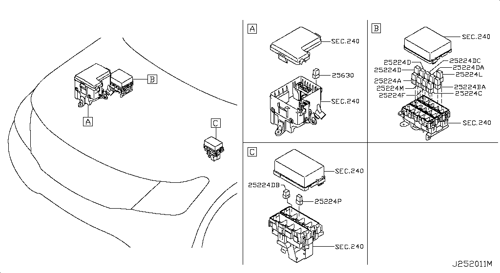 Cajas de fusibles y relés en el compartimento del motor.