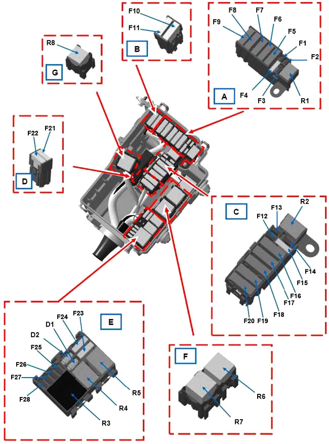 Diagrama esquemático del compartimento del motor.