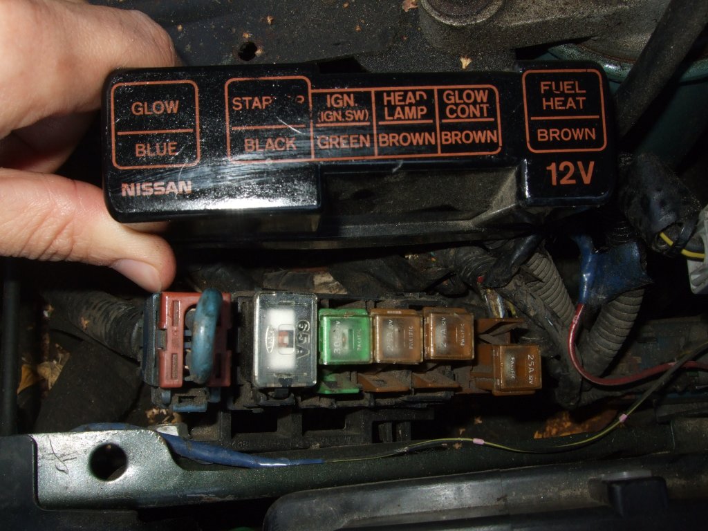 Foto de ejemplo de una caja de fusibles en el compartimento del motor.