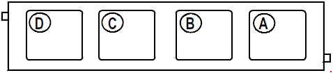 Diagrama de componentes eléctricos en el interior del coche.