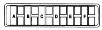 Diagrama de cableado para el habitáculo del vehículo.
