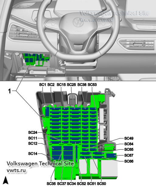 Ubicación del soporte de fusibles C -SC- en el VW ID.3 con volante a la izquierda.
